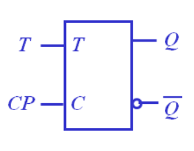 钟控T触发器