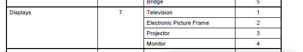 Miracast（三）wpa_supplicant配置