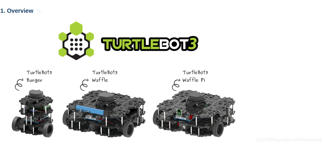 ROS从入门到精通系列（十二）-- Turtlebot3机器人开发平台仿真