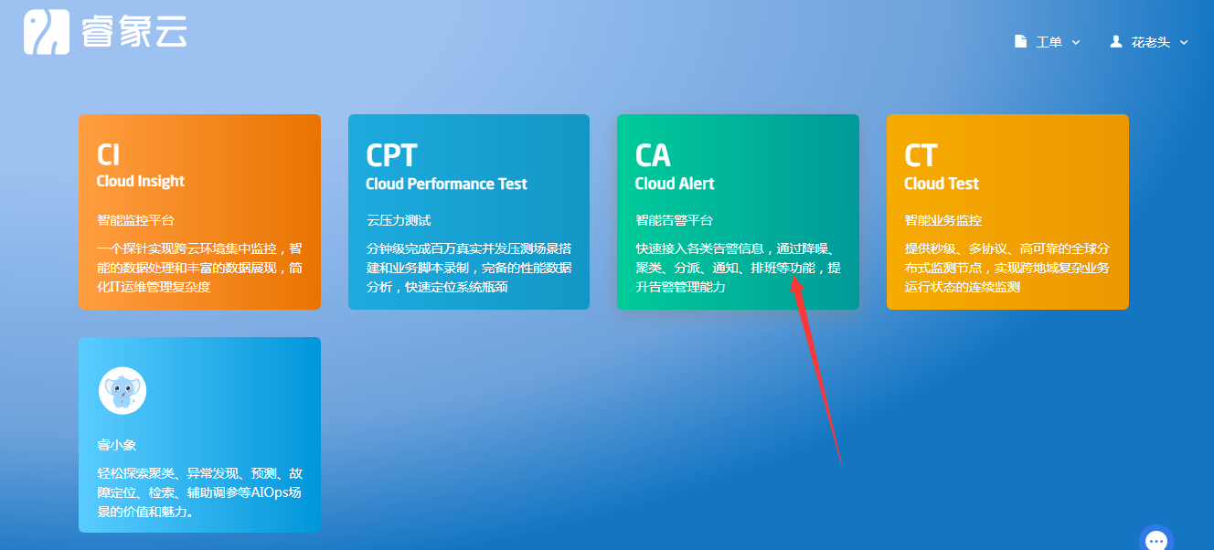 zabbix的使用---电话告警_zabbix结合azure实现电话通知告警-CSDN博客
