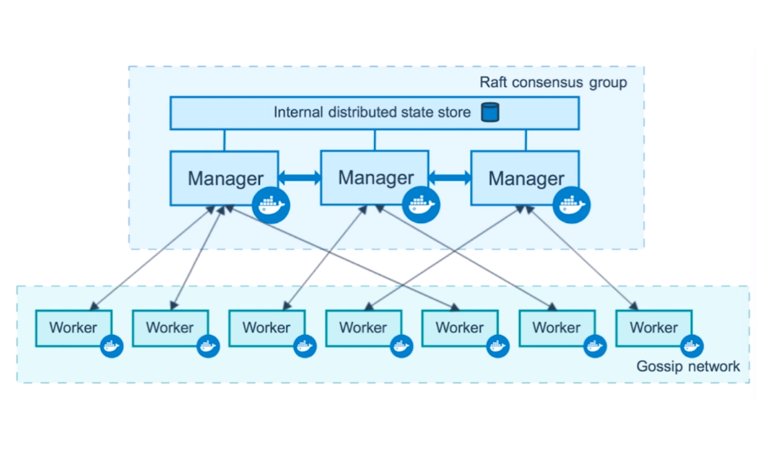 服务器节点购买 watermark,type_ZmFuZ3poZW5naGVpdGk,shadow_10,text_aHR0cHM6Ly9ibG9nLmNzZG4ubmV0L21pc3MxMTgxMjQ4OTgz,size_16,color_FFFFFF,t_70