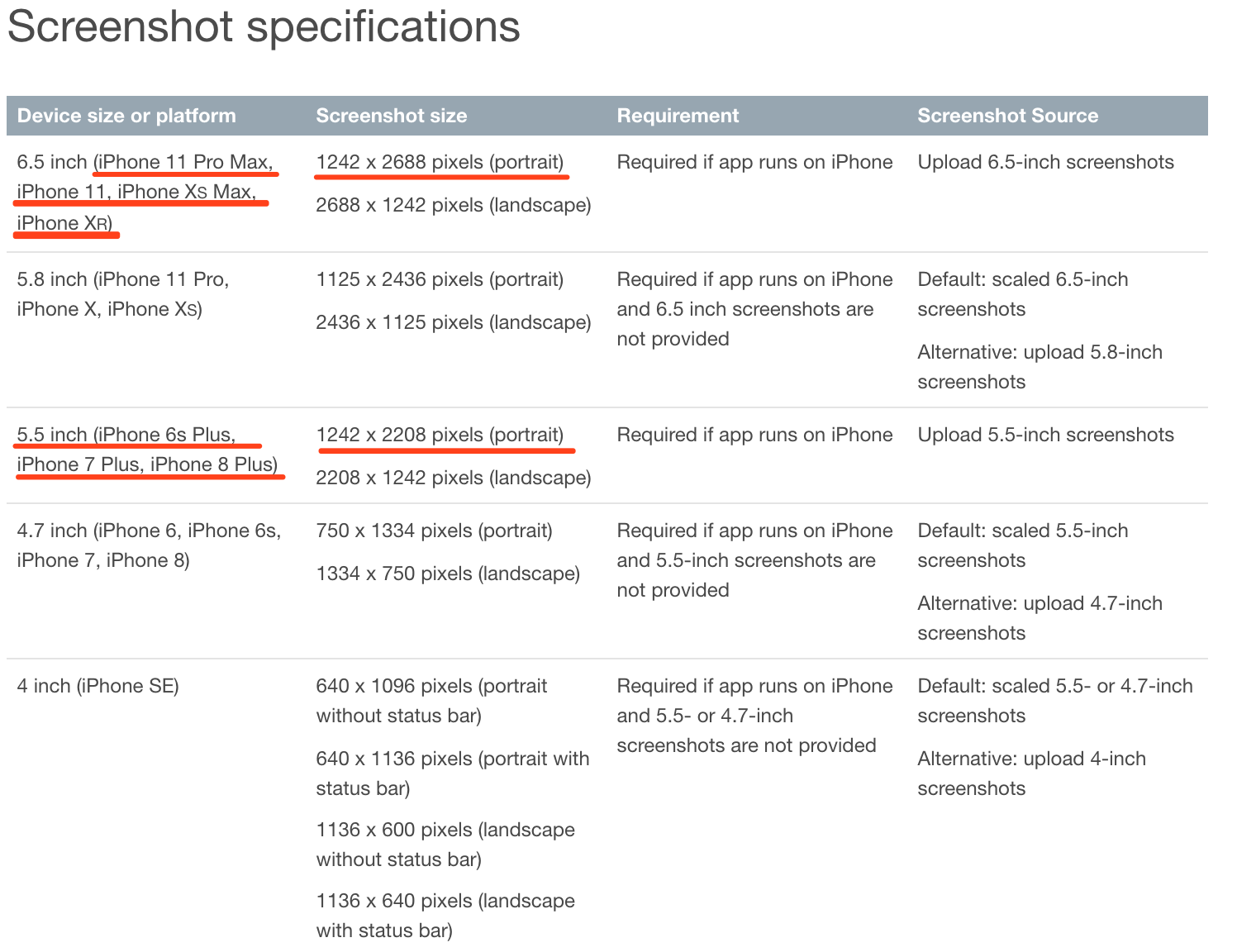 AppStore图片尺寸以及内容要求Screenshot specifications_app store 商品购买图标准-CSDN博客