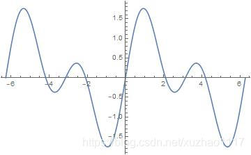 f(x)=sinx+sin2x