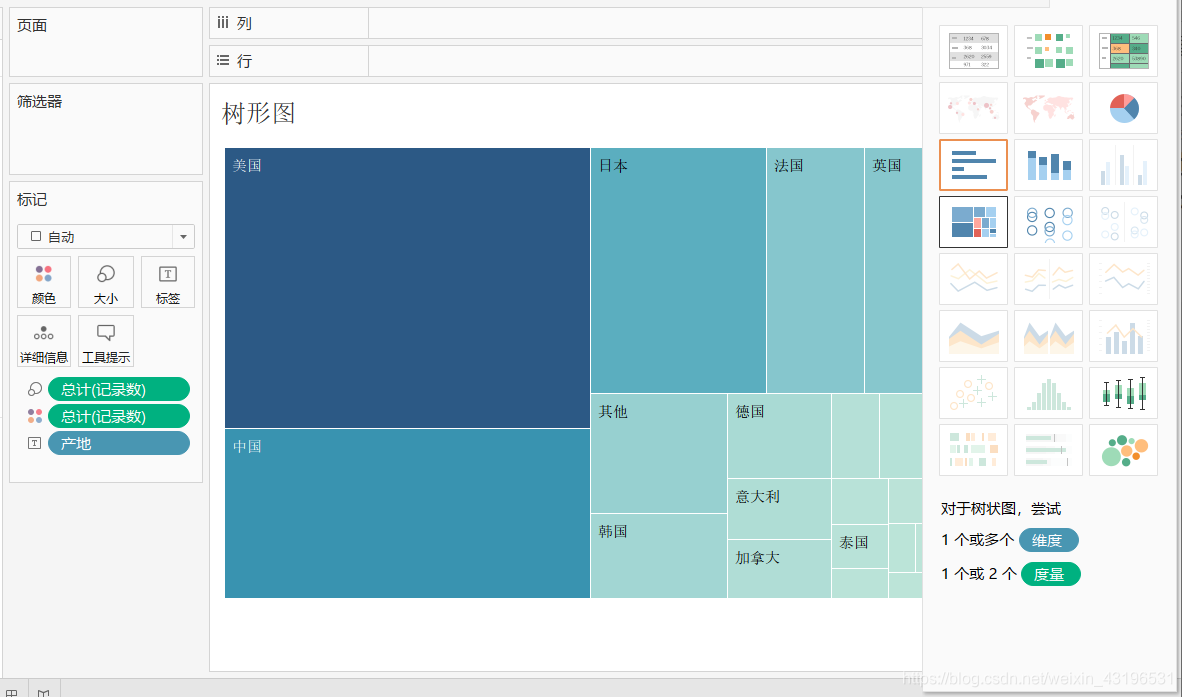 人口气泡图_气泡水图片(2)