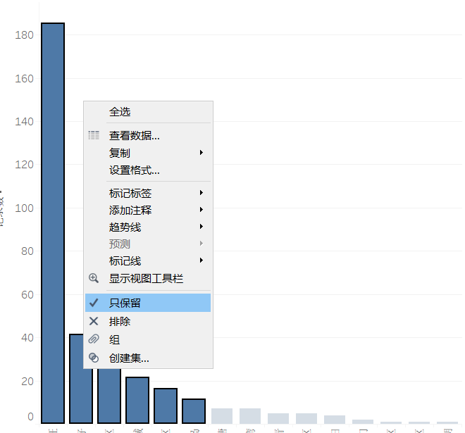 人口气泡图_气泡水图片(3)