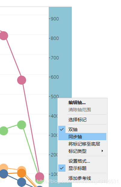 人口气泡图_气泡水图片(2)