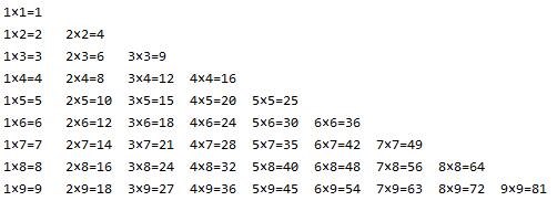 Multiplication table generated by running