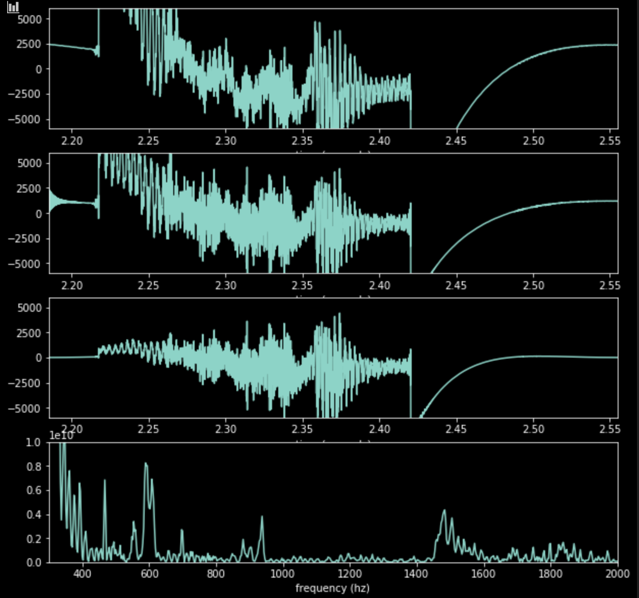 float)meta_finger_print = np.zeros((meta_bins,bands-1),np.