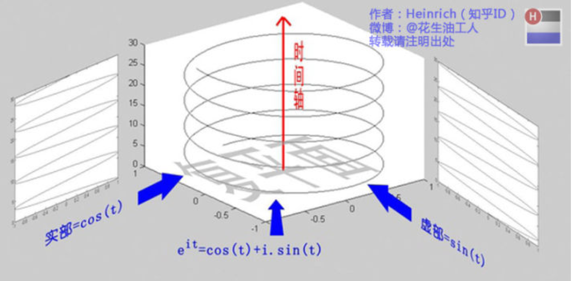 空瓶换酒公式的原理_供应百威啤酒 易拉罐(3)