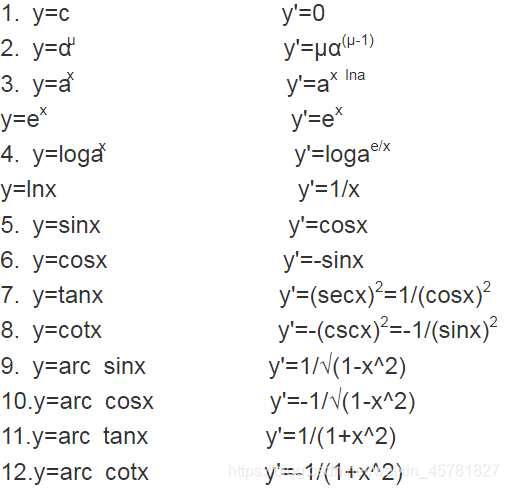 导数的定义 性质与求导 Weixin 的博客 Csdn博客 导数的定义 性质与求导 Weixin 的博客 Csdn博客