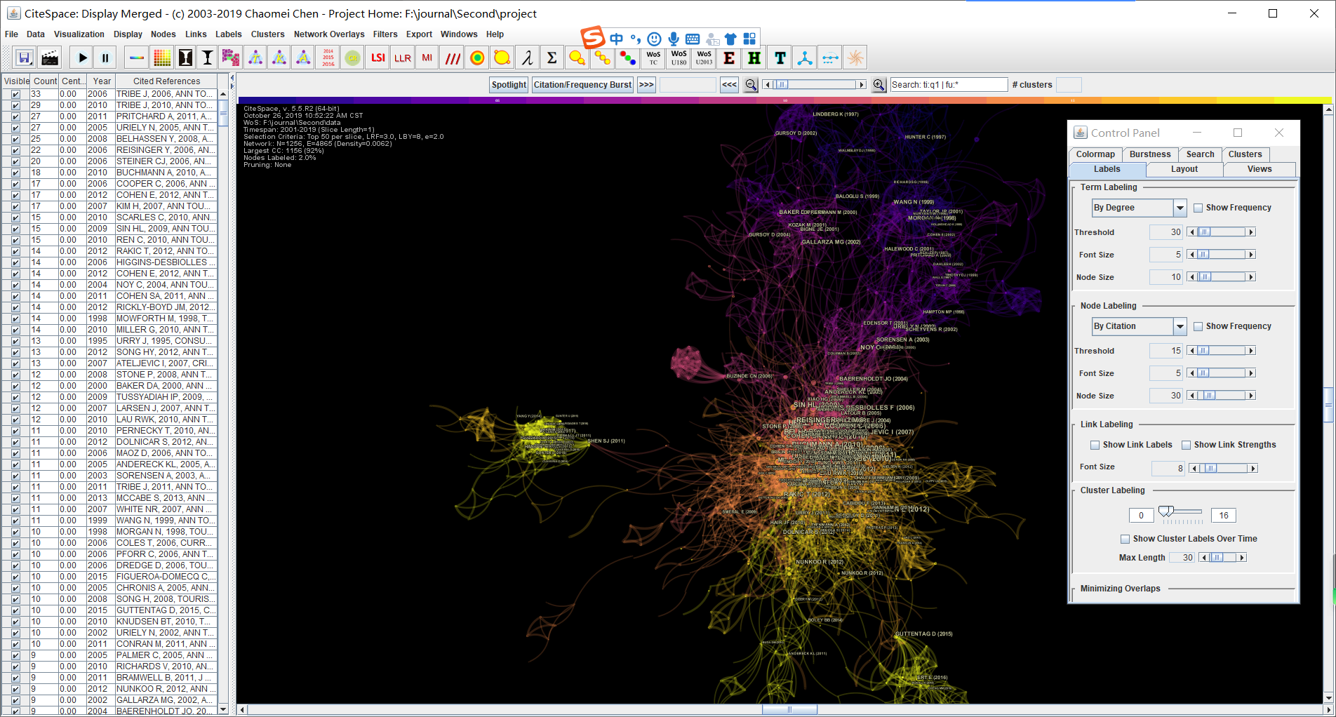 CiteSpace作者合作网络分析-web of science文献