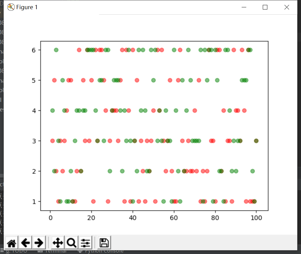 Python的学习笔记案例7--模拟掷骰子3.0