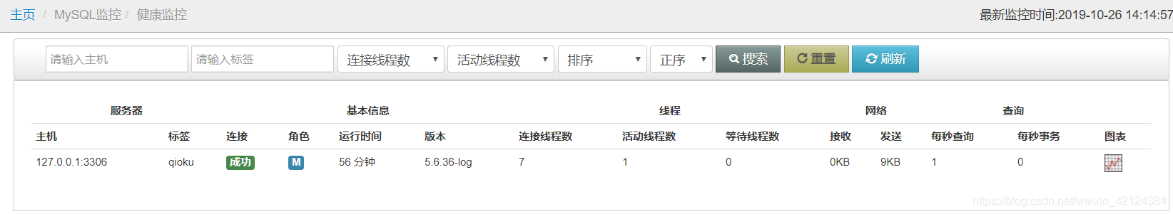 在这里插入图片描述 在这里插入图片描述