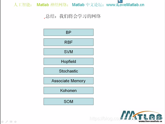网络技术零基础学习网站 watermark,type_ZmFuZ3poZW5naGVpdGk,shadow_10,text_aHR0cHM6Ly9ibG9nLmNzZG4ubmV0L3FxXzMyODA5MDkz,size_16,color_FFFFFF,t_70