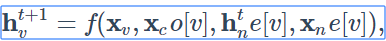 HT + 1v = F (XV, XCO [V], htne [v], ее [v]),