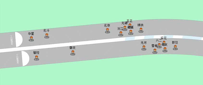 实时显示人员位置