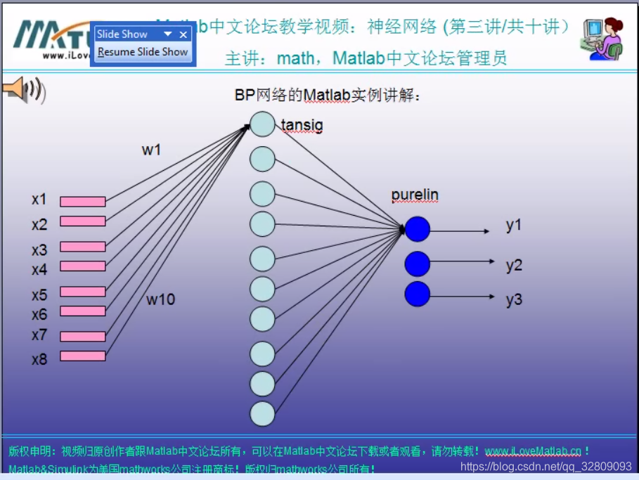 matlab人口预测模型小结_飞机模型图片(2)