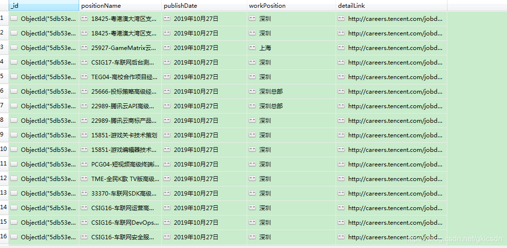 [外链图片转存失败,源站可能有防盗链机制,建议将图片保存下来直接上传(img-sy1iXU0P-1572159473809)(C:\Users\Administrator\AppData\Roaming\Typora\typora-user-images\1572157658529.png)]