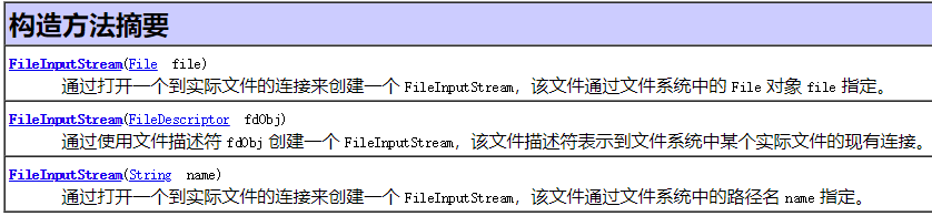 一篇彻底读懂java中的IO流！