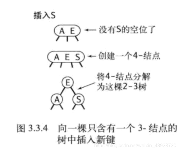 ここに画像を挿入説明