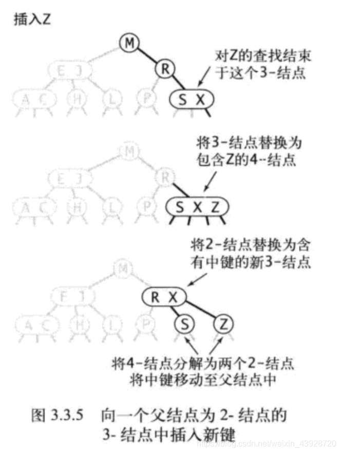 ここに画像を挿入説明