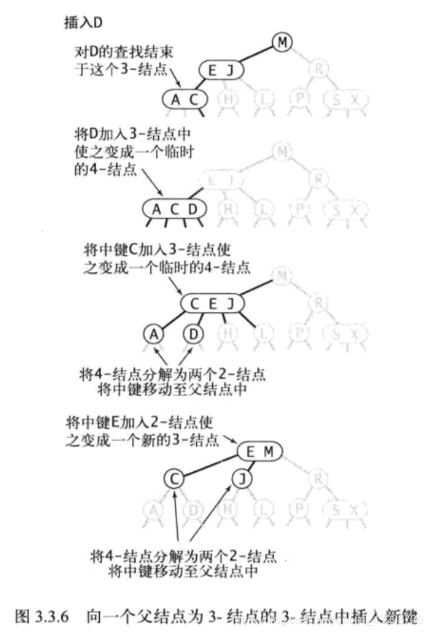 ここに画像を挿入説明