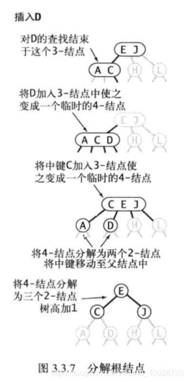 ここに画像を挿入説明