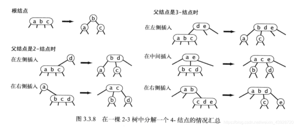 ここに画像を挿入説明