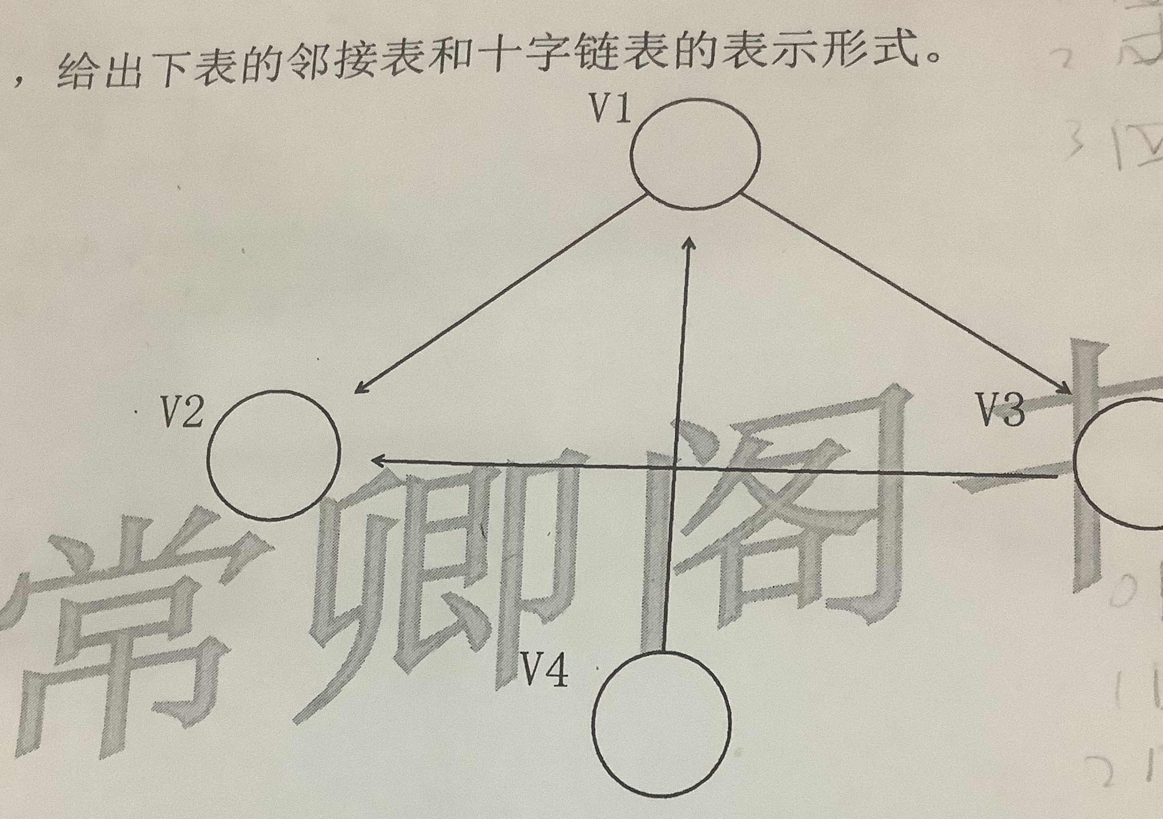 十字链表的构造
