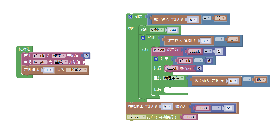 米思齐mixly图形化编程---呼吸灯与可调档位灯_mix