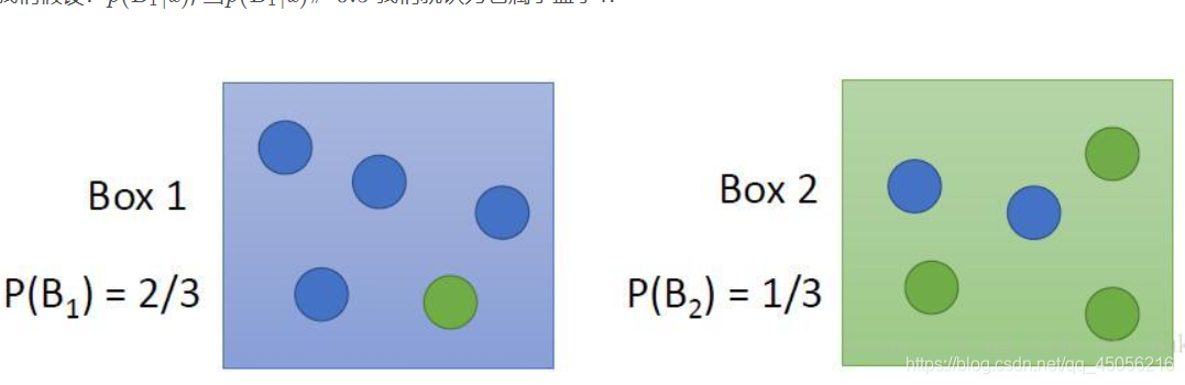 ここに画像を挿入説明