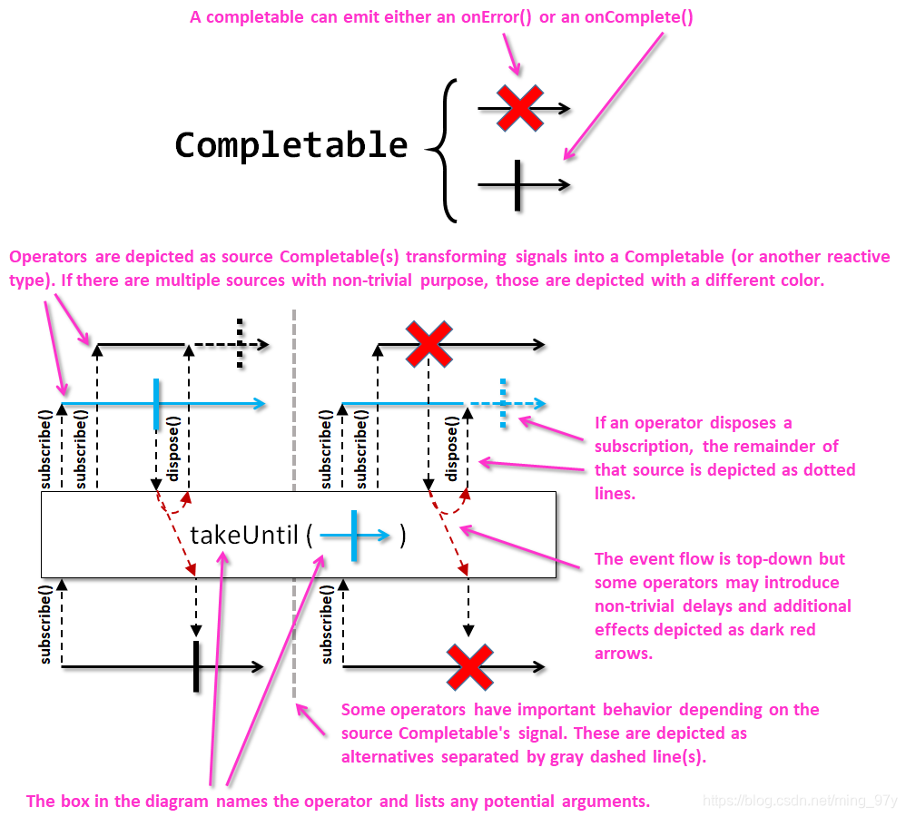 img-Completable