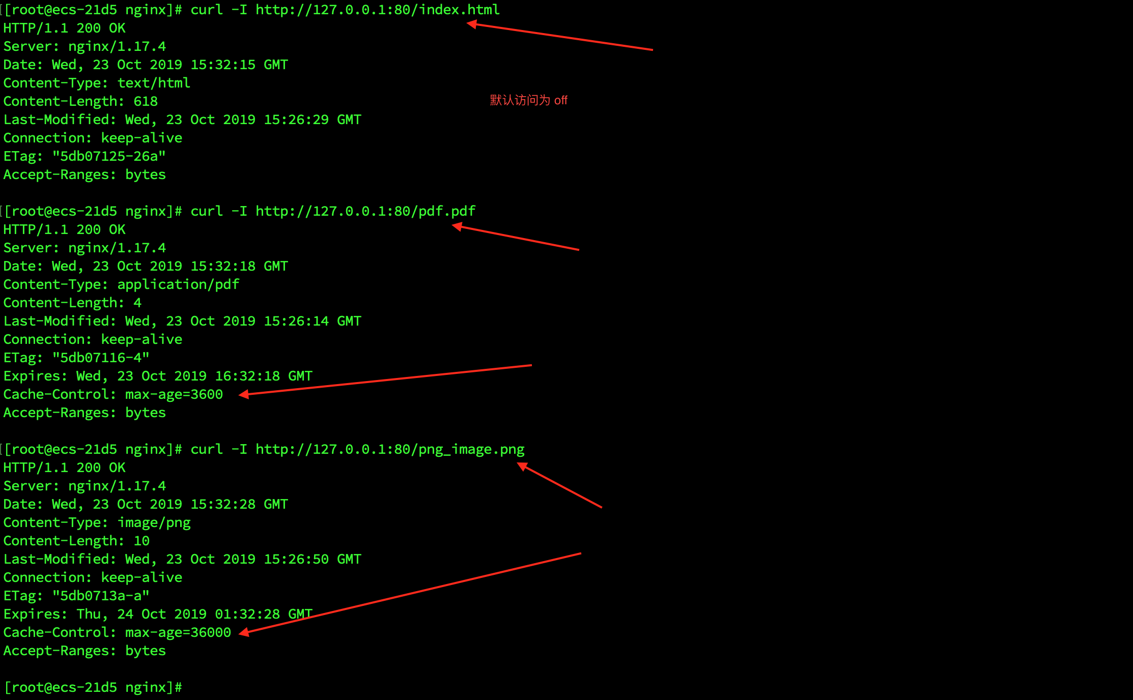 Nginx常用模块学习---定制HTTP头信息定制ngx_http_headers_module设置响应头_ng return b指定响应头 ...