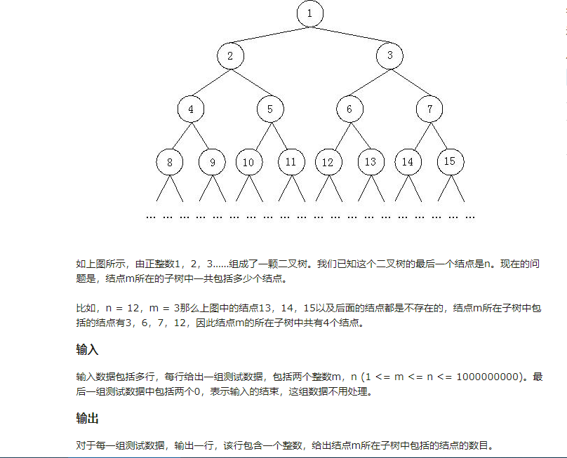 简单树算法问题 - 代码案例