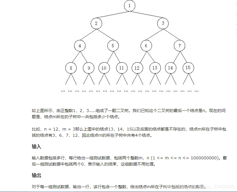 简单树算法问题 - 代码案例