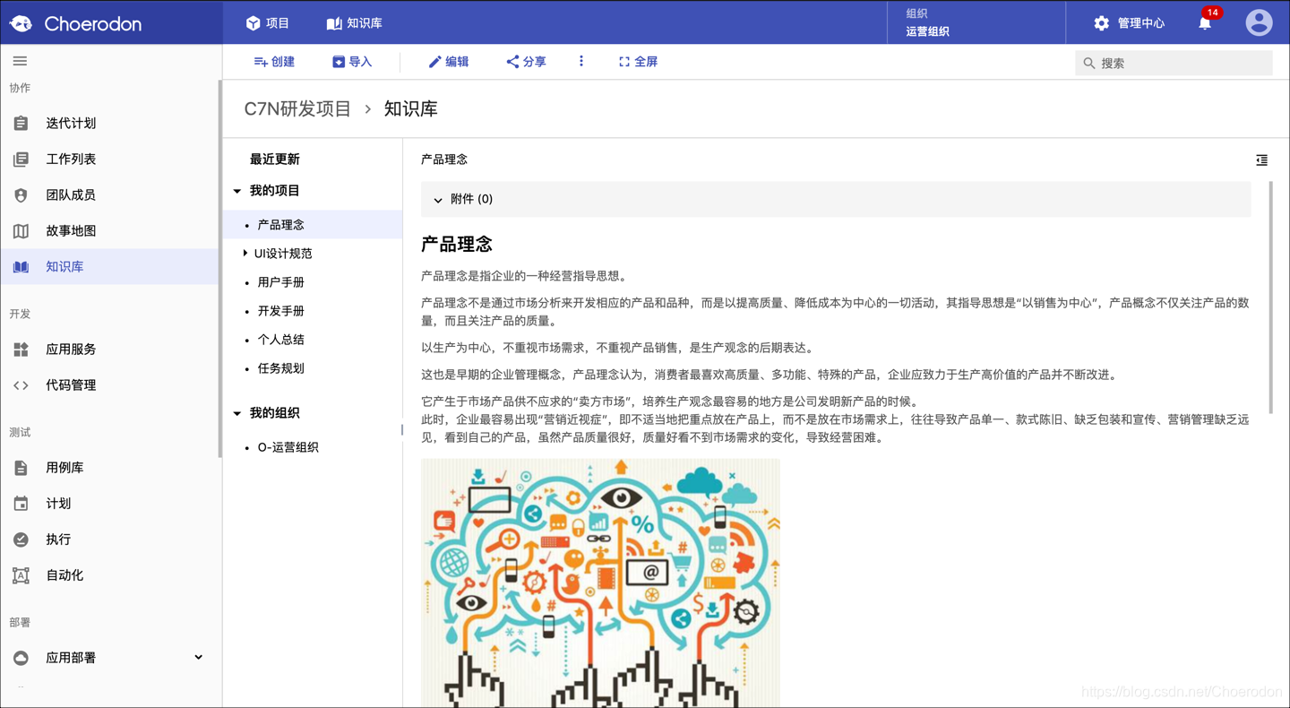 知识库开源 watermark,type_ZmFuZ3poZW5naGVpdGk,shadow_10,text_aHR0cHM6Ly9ibG9nLmNzZG4ubmV0L0Nob2Vyb2Rvbg==,size_16,color_FFFFFF,t_70