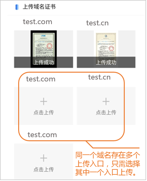 阿里云网站备案咨询-上传资料及真实性核验的问题总结  满满干货