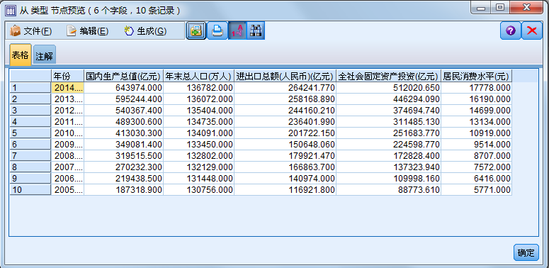 spss gdp_spss数据图片(3)