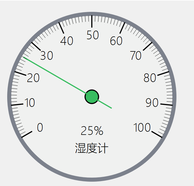 qt实例:湿度计(绘画)