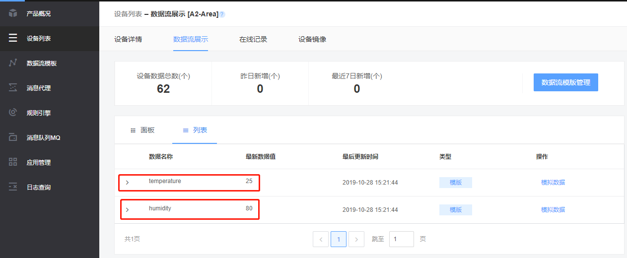 fx上传数据节点到onenet平台