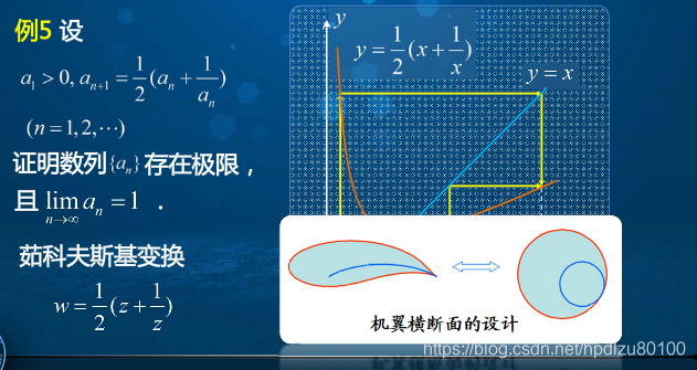 奇点的判定方法 watermark,type_ZmFuZ3poZW5naGVpdGk,shadow_10,text_aHR0cHM6Ly9ibG9nLmNzZG4ubmV0L2hwZGx6dTgwMTAw,size_16,color_FFFFFF,t_70