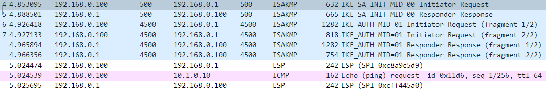 SWAN测试用例af-alg/alg-camellia