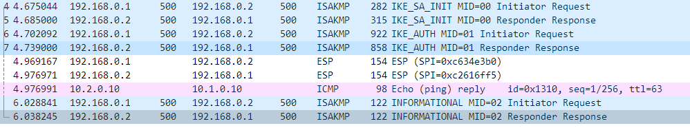 SWAN测试用例botan/net2net-ed25519