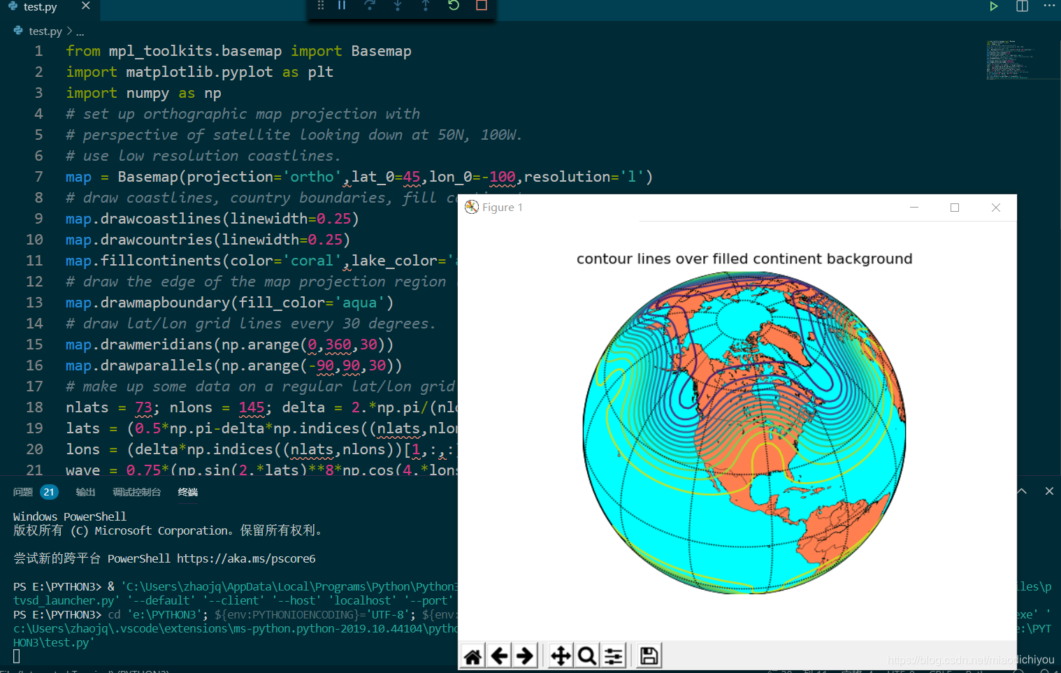 在Visual Studio Code中利用python3 matplotlib绘制等值线图_visual studio python画图 ...