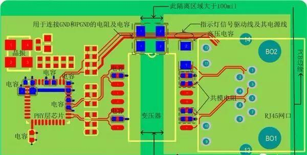 设计应用 Pcb设计的checklist 简单3步就搞定了 Wusuowei1010的博客 程序员宅基地 程序员宅基地