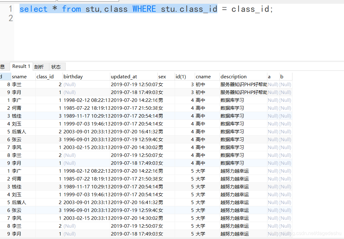 Sql Stu Num select * from stu,class;与select * from stu,class WHERE stu.class_id的区别 ...