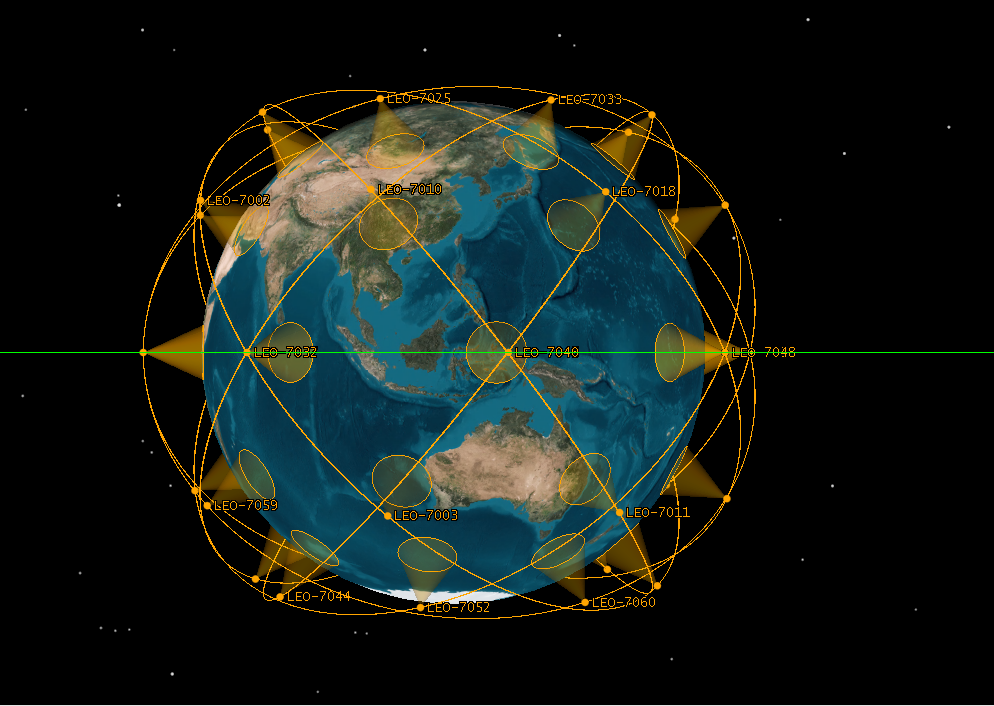 STK设置卫星覆盖区以及其代码实现方法_stk中leo卫星设置-CSDN博客