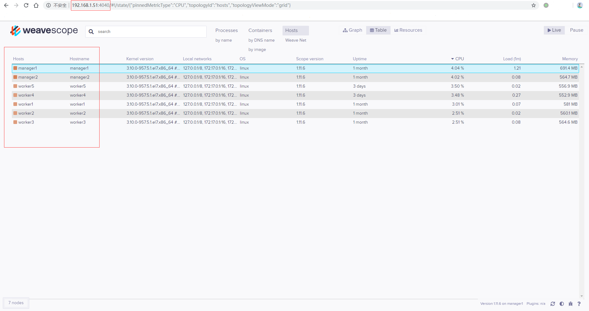 ansible-playbook部署Docker Swarm集群