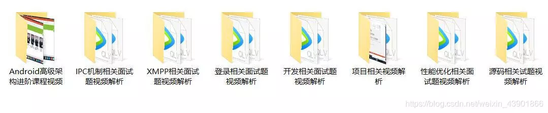 Android高级架构进阶课程+面试专题视频解析