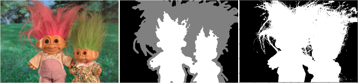 Image Matting代码和算法效果总结